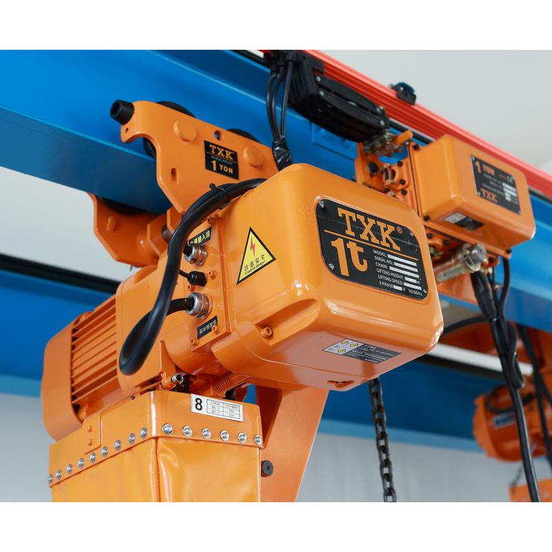 Dịch vụ sửa motor palang điện nhanh chóng tại nhà-04
